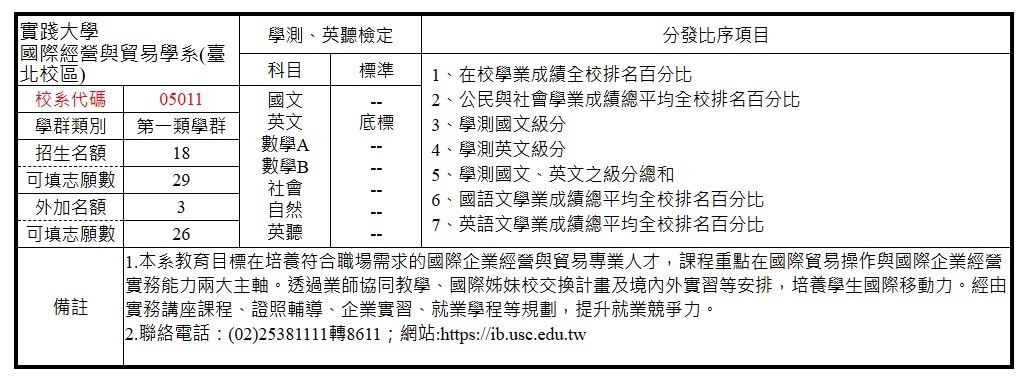 114繁星 