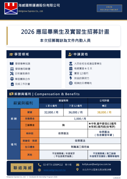 2026海威徵才
